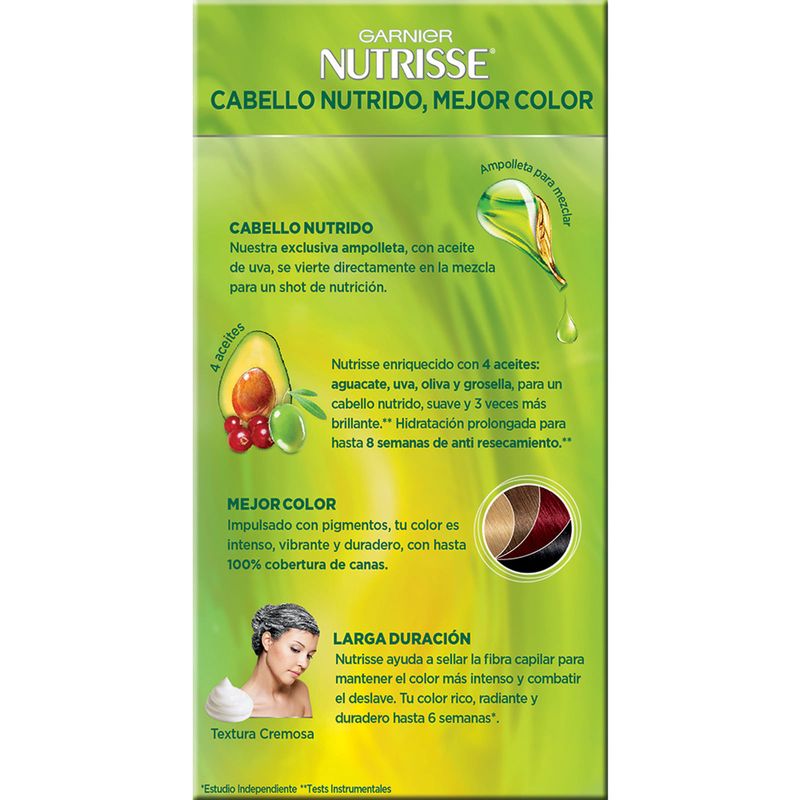 kit-coloracion-garnier-renovacion-93-Margarita