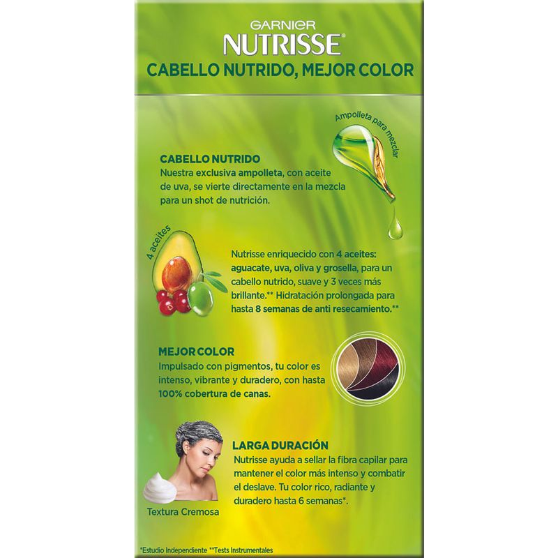 kit-coloracion-permanente-nutrisse-clasico-10-ebanox-45-g