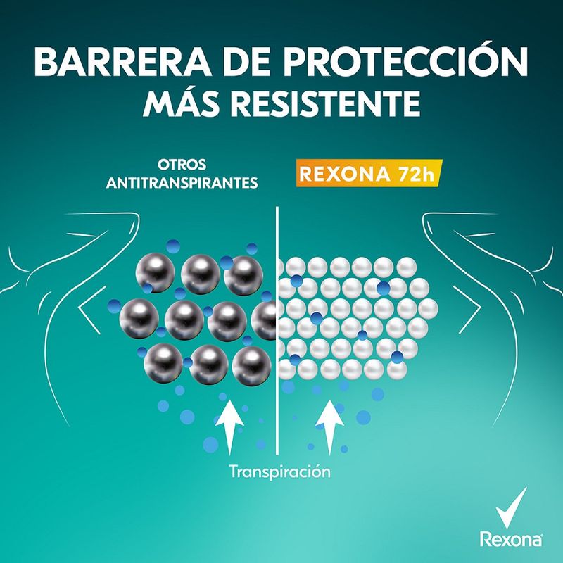 desodorante-antitranspirante-rexona-men-sensitive-x-150-ml