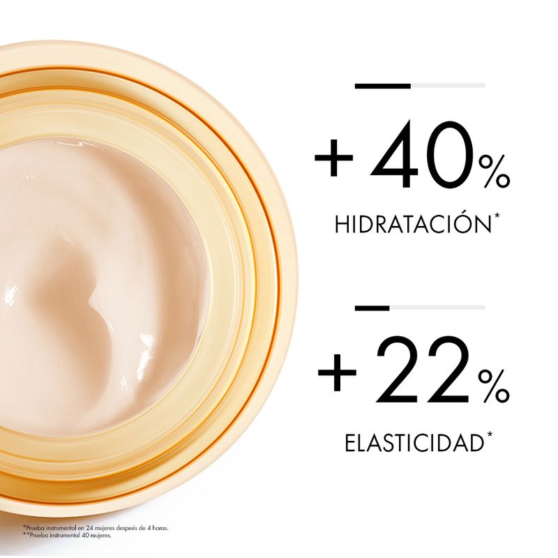 crema-vichy-neovadiol-peri-menopausia-dia-piel-seca-x-50-ml