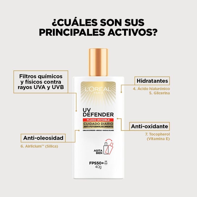 protector-solar-l-oreal-paris-uv-defender-incoloro-fps-50---x-40-g