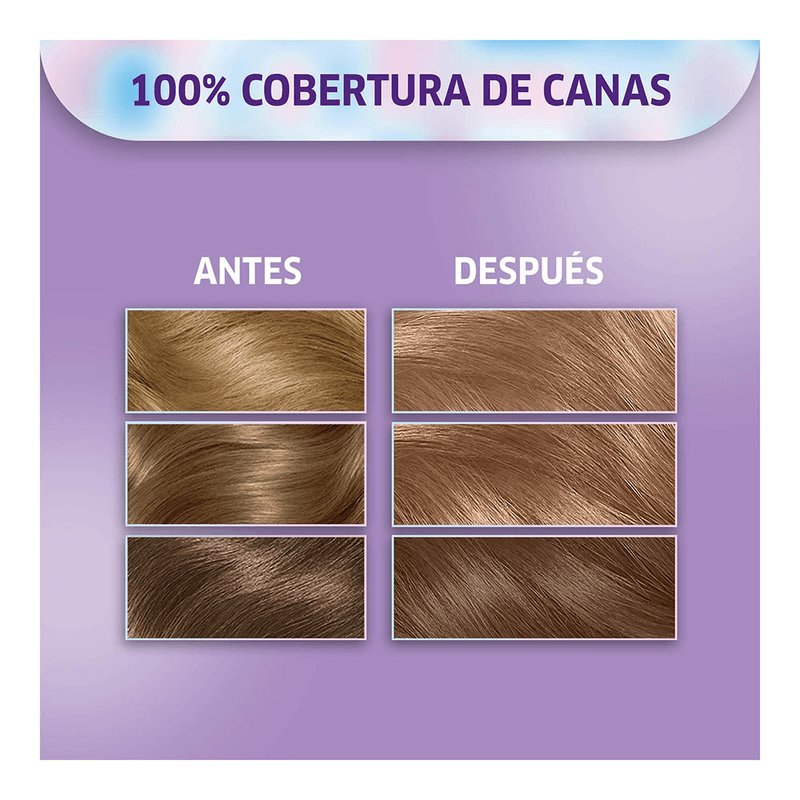 tinturapermanentekoleston818rubioclaroperla